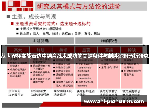 从世界杯实战看边中结合战术成功的关键条件与制胜逻辑分析研究