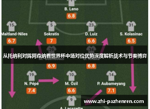 从托纳利对阵阿森纳看世界杯中场对位优势深度解析战术与节奏博弈
