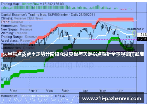 法甲焦点战赛季走势分阶段深度复盘与关键拐点解析全景观察前瞻启