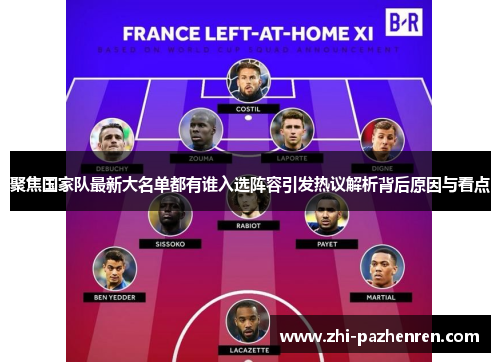 聚焦国家队最新大名单都有谁入选阵容引发热议解析背后原因与看点 聚焦国家队最新大名单都有谁入选阵容引发热议解析背后原因与看点