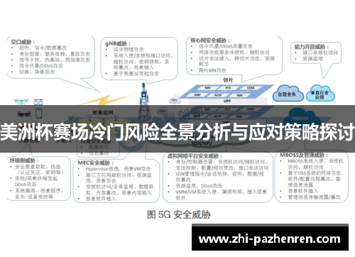 美洲杯赛场冷门风险全景分析与应对策略探讨