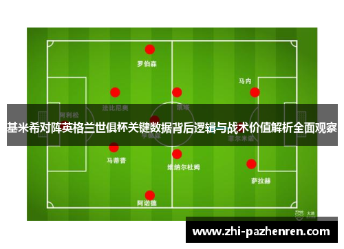 基米希对阵英格兰世俱杯关键数据背后逻辑与战术价值解析全面观察
