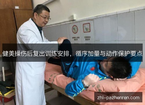 健美操伤后复出训练安排，循序加量与动作保护要点